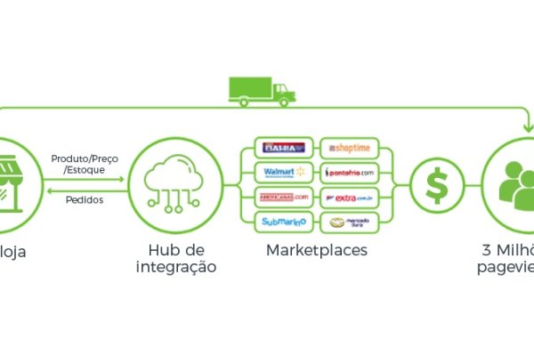 Кракен официальная kr2web in