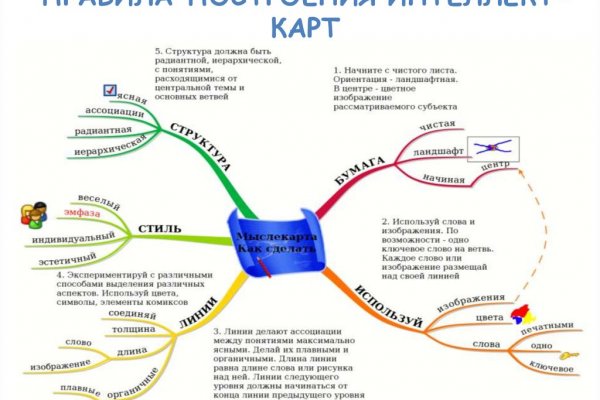 Кракен ссылка стор